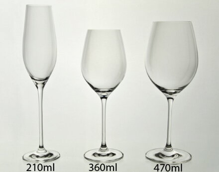 Poháre Tiffany - porovnanie veľkostí pohárov